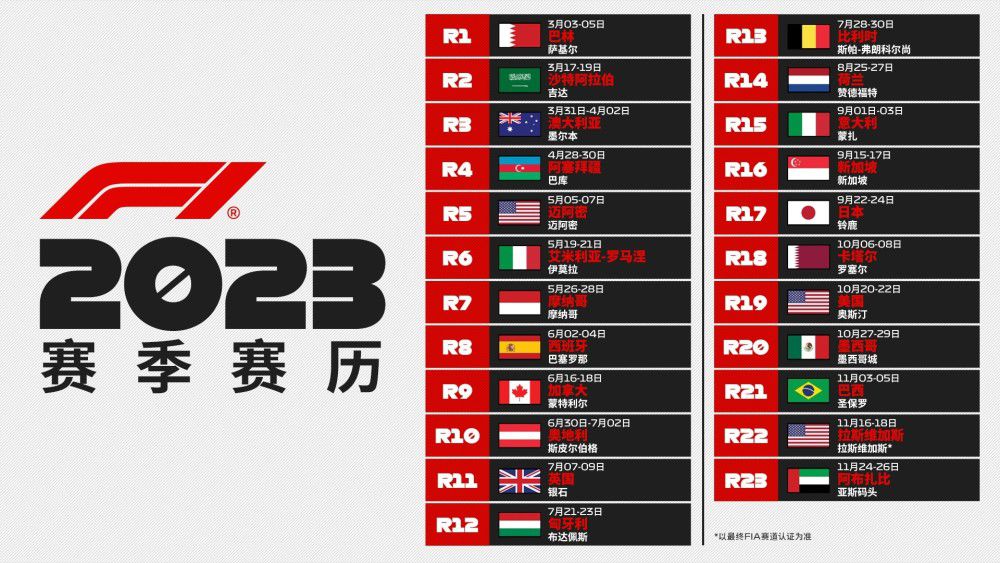 推荐：曼城-1.75西甲前瞻：巴塞罗那 VS 马德里竞技时间：2023-12-04 04:00巴萨近期状态有所起伏，目前9胜4平1负的战绩，位列联赛第4位。